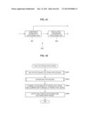 ENCODING APPARATUS, ENCODING METHOD, DECODING APPARATUS, AND DECODING     METHOD diagram and image