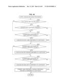 ENCODING APPARATUS, ENCODING METHOD, DECODING APPARATUS, AND DECODING     METHOD diagram and image