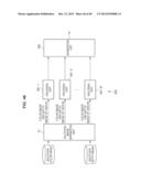 ENCODING APPARATUS, ENCODING METHOD, DECODING APPARATUS, AND DECODING     METHOD diagram and image