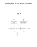 ENCODING APPARATUS, ENCODING METHOD, DECODING APPARATUS, AND DECODING     METHOD diagram and image