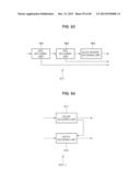 ENCODING APPARATUS, ENCODING METHOD, DECODING APPARATUS, AND DECODING     METHOD diagram and image