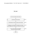 ENCODING APPARATUS, ENCODING METHOD, DECODING APPARATUS, AND DECODING     METHOD diagram and image