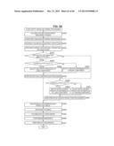 ENCODING APPARATUS, ENCODING METHOD, DECODING APPARATUS, AND DECODING     METHOD diagram and image