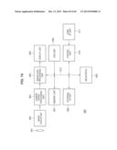 ENCODING APPARATUS, ENCODING METHOD, DECODING APPARATUS, AND DECODING     METHOD diagram and image