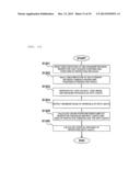 BLOOD VESSEL IMAGE PICKUP DEVICE, AND ORGANISM AUTHENTICATION DEVICE diagram and image