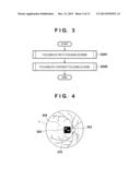 FUNDUS CAMERA AND METHOD OF CAPTURING FUNDUS IMAGE diagram and image