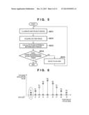 FUNDUS CAMERA AND METHOD OF CAPTURING FUNDUS IMAGE diagram and image