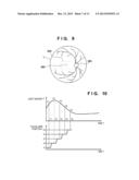 FUNDUS CAMERA AND METHOD OF CAPTURING FUNDUS IMAGE diagram and image