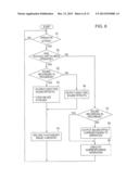 INFORMATION INPUT APPARATUS AND METHOD diagram and image