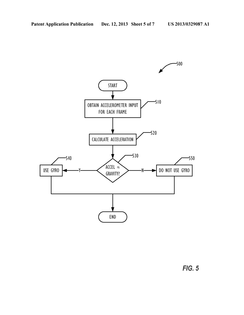 High Dynamic Range Image Registration Using Motion Sensor Data - diagram, schematic, and image 06