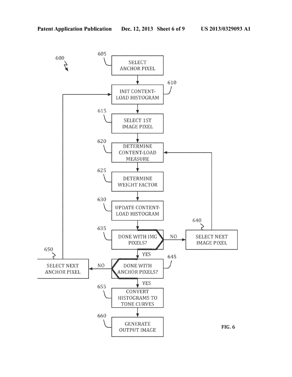 Nosie-Constrained Tone Curve Generation - diagram, schematic, and image 07