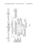 COMPUTATIONAL IMAGING USING VARIABLE OPTICAL TRANSFER FUNCTION diagram and image