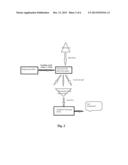 METHODS AND KITS FOR DETECTION OF DRUGS diagram and image