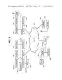 PRINTING FROM A HANDHELD DEVICE VIA A REMOTE SERVER diagram and image