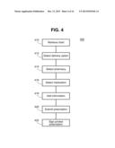 PRINTING FROM A HANDHELD DEVICE VIA A REMOTE SERVER diagram and image