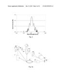 ACOUSTO-OPTICAL TUNABLE FILTER (AOTF) FOR A BROAD BAND SOURCE FOR     FLUORESCENCE MEASUREMENT SYSTEM diagram and image