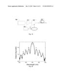 ACOUSTO-OPTICAL TUNABLE FILTER (AOTF) FOR A BROAD BAND SOURCE FOR     FLUORESCENCE MEASUREMENT SYSTEM diagram and image