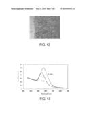 METAL FINE-PARTICLE DISPERSED COMPOSITE, METHOD FOR FABRICATING THE SAME,     AND SUBSTRATE CAPABLE OF INDUCING LOCALIZED SURFACE PLASMON RESONANCE diagram and image