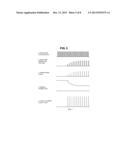 METHOD AND APPARATUS FOR CONTROLLING AND PROTECTING PULSED HIGH POWER     FIBER AMPLIFIER SYSTEMS diagram and image