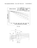 HEAD-MOUNTED PROJECTION DISPLAY USING REFLECTIVE MICRODISPLAYS diagram and image