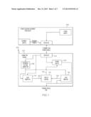 IN-RUSH CURRENT LIMITER AND METHOD FOR STOWABLE AND CARRY-ON DEVICES diagram and image