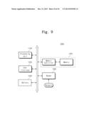 SEMICONDUCTOR DEVICES diagram and image