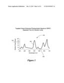 NOVEL LIGHT SOURCES AND METHODS FOR ILLUMINATING PLANTS TO ACHIEVE     EFFECTIVE PLANT GROWTH diagram and image