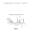 NOVEL LIGHT SOURCES AND METHODS FOR ILLUMINATING PLANTS TO ACHIEVE     EFFECTIVE PLANT GROWTH diagram and image