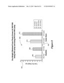 NOVEL LIGHT SOURCES AND METHODS FOR ILLUMINATING PLANTS TO ACHIEVE     EFFECTIVE PLANT GROWTH diagram and image