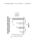 NOVEL LIGHT SOURCES AND METHODS FOR ILLUMINATING PLANTS TO ACHIEVE     EFFECTIVE PLANT GROWTH diagram and image