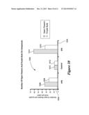 NOVEL LIGHT SOURCES AND METHODS FOR ILLUMINATING PLANTS TO ACHIEVE     EFFECTIVE PLANT GROWTH diagram and image