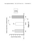 NOVEL LIGHT SOURCES AND METHODS FOR ILLUMINATING PLANTS TO ACHIEVE     EFFECTIVE PLANT GROWTH diagram and image