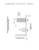 NOVEL LIGHT SOURCES AND METHODS FOR ILLUMINATING PLANTS TO ACHIEVE     EFFECTIVE PLANT GROWTH diagram and image