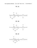 LAMP UNIT AND VEHICLE LAMP APPARATUS USING THE SAME diagram and image