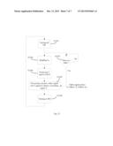 QUASI-RESONANT DEVICE AND SYSTEM AND METHOD FOR QUASI-RESONANT CONTROL OF     SWITCHING POWER diagram and image