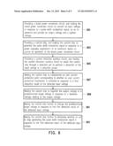 POWER FACTOR CORRECTION (PFC) POWER CONVERSION APPARATUS AND POWER     CONVERSION METHOD THEREOF diagram and image