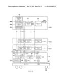 SEMICONDUCTOR SYSTEM diagram and image