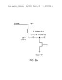 HIGH BANDWIDTH MEMORY INTERFACE diagram and image