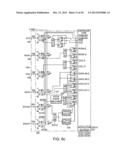 HIGH BANDWIDTH MEMORY INTERFACE diagram and image