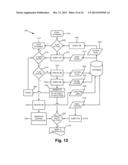 OUTAGE ANALYSIS SYSTEM diagram and image