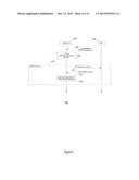 NOVEL METHODS FOR EFFICIENT POWER MANAGEMENT IN 60GHZ DEVICES diagram and image