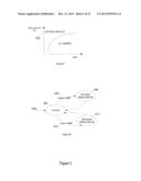 NOVEL METHODS FOR EFFICIENT POWER MANAGEMENT IN 60GHZ DEVICES diagram and image