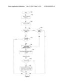 NOVEL METHODS FOR EFFICIENT POWER MANAGEMENT IN 60GHZ DEVICES diagram and image