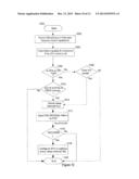 NOVEL METHODS FOR EFFICIENT POWER MANAGEMENT IN 60GHZ DEVICES diagram and image