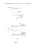 NOVEL METHODS FOR EFFICIENT POWER MANAGEMENT IN 60GHZ DEVICES diagram and image