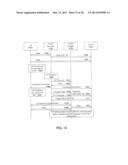 METHOD AND APPARATUS FOR MULTI-RAT TRANSMISSION diagram and image