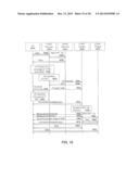 METHOD AND APPARATUS FOR MULTI-RAT TRANSMISSION diagram and image