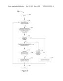 SYSTEM, METHOD, AND COMPUTER-READABLE MEDIUM FOR USER EQUIPMENT HANDOFF     WITHIN AN IP-FEMTOCELL NETWORK diagram and image