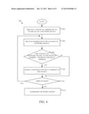 PHYSICAL ADDRESS CORRELATION FOR NETWORK TRAFFIC TRACKING diagram and image