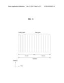 METHOD AND DEVICE FOR CONTROLLING INTERFERENCE BETWEEN CELLS IN WIRELESS     COMMUNICATION SYSTEM diagram and image